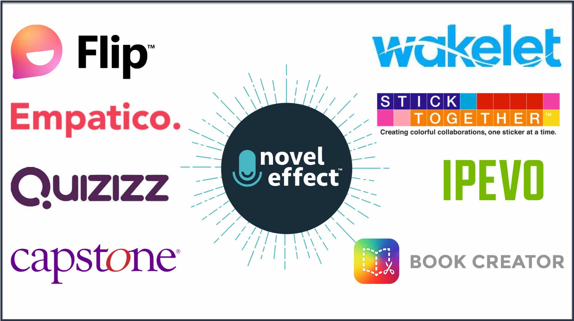 image shows partner logos of Flip, empatico, quizizz, Capstone, Wakelet, Stick Together, iPevo, and Book Creator